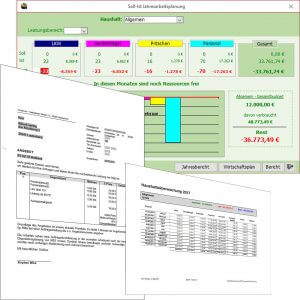 Kostencontrolling und Prozessoptimierung