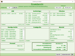 Kostenleistungsrechnung